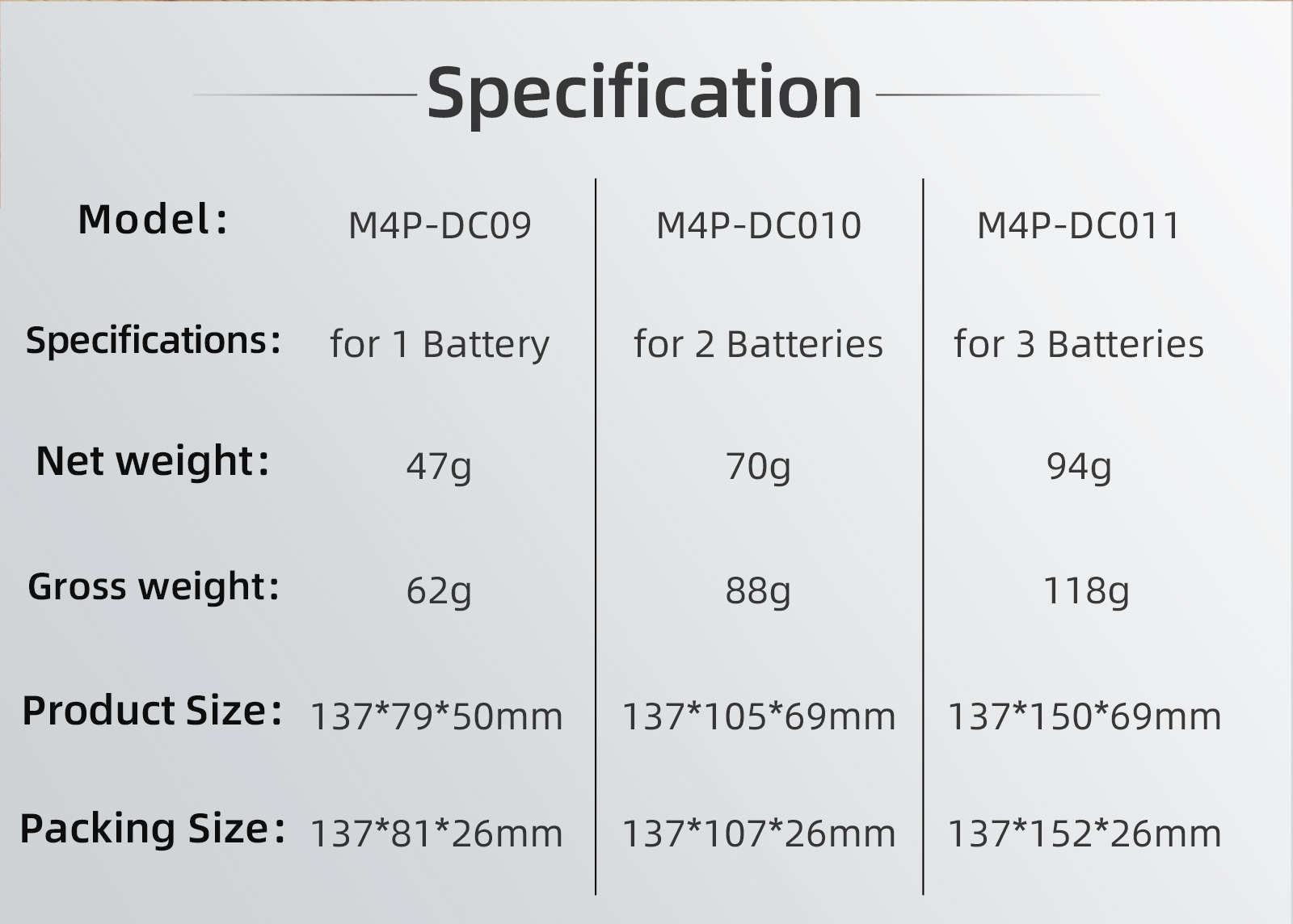 ل DJI Mavic 4 Pro بطارية انفجا - مراجعة Drone Battery Bag وسعره